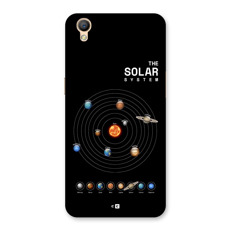 The Solar System Back Case for Oppo A37