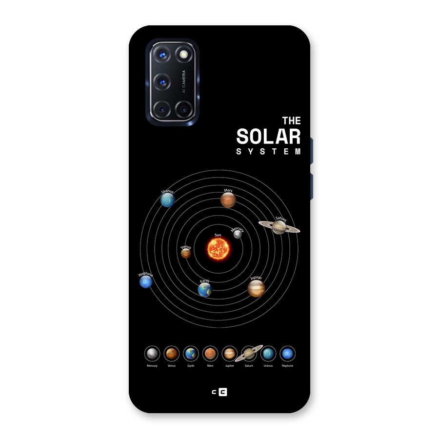 The Solar System Back Case for Oppo A52