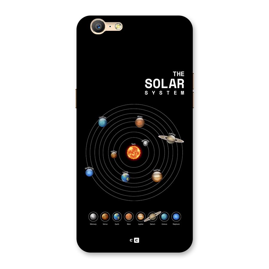 The Solar System Back Case for Oppo A57