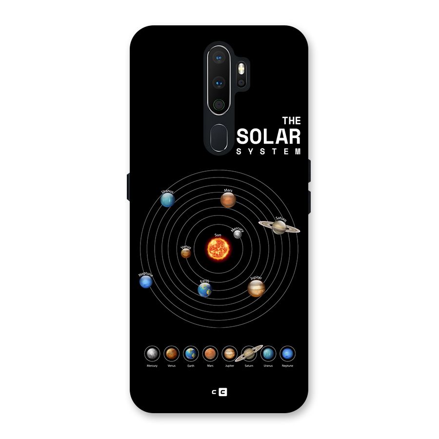 The Solar System Back Case for Oppo A5 (2020)