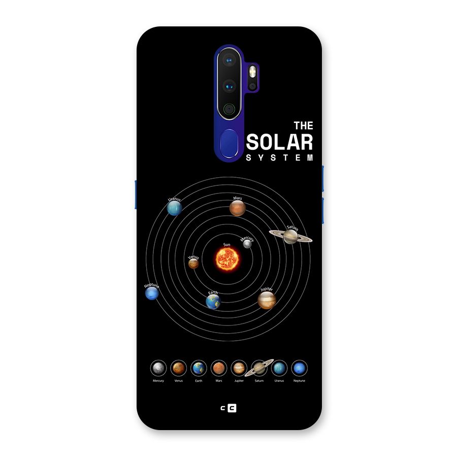 The Solar System Back Case for Oppo A9 (2020)