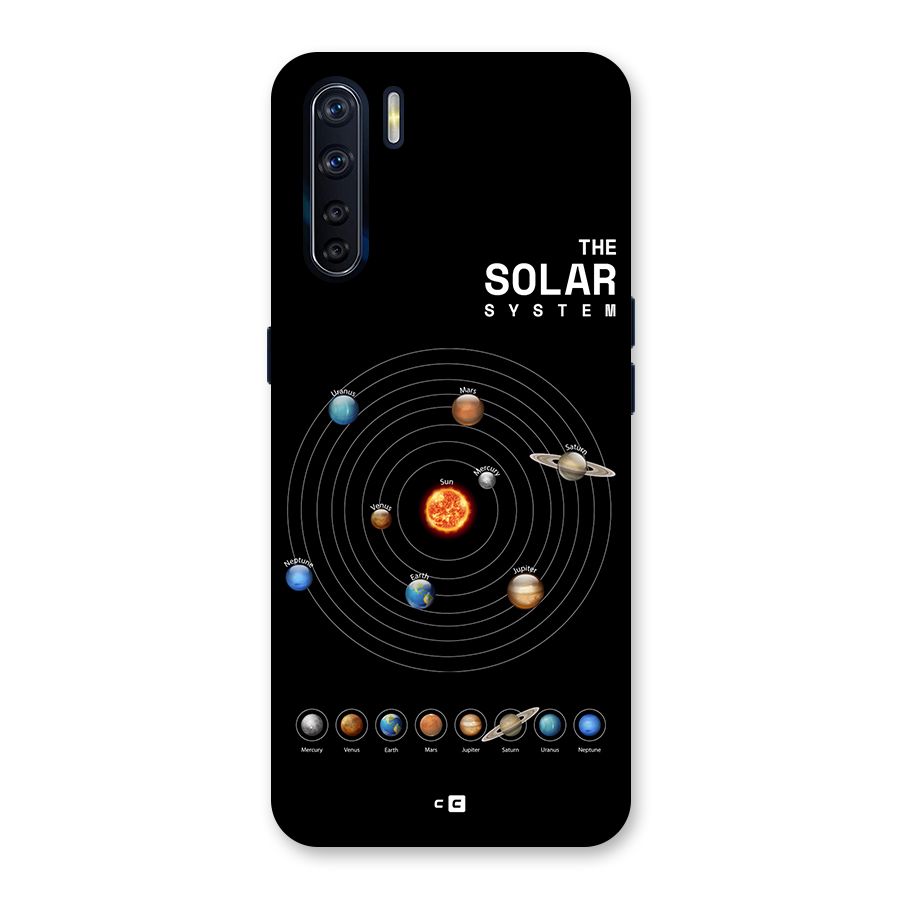 The Solar System Back Case for Oppo F15