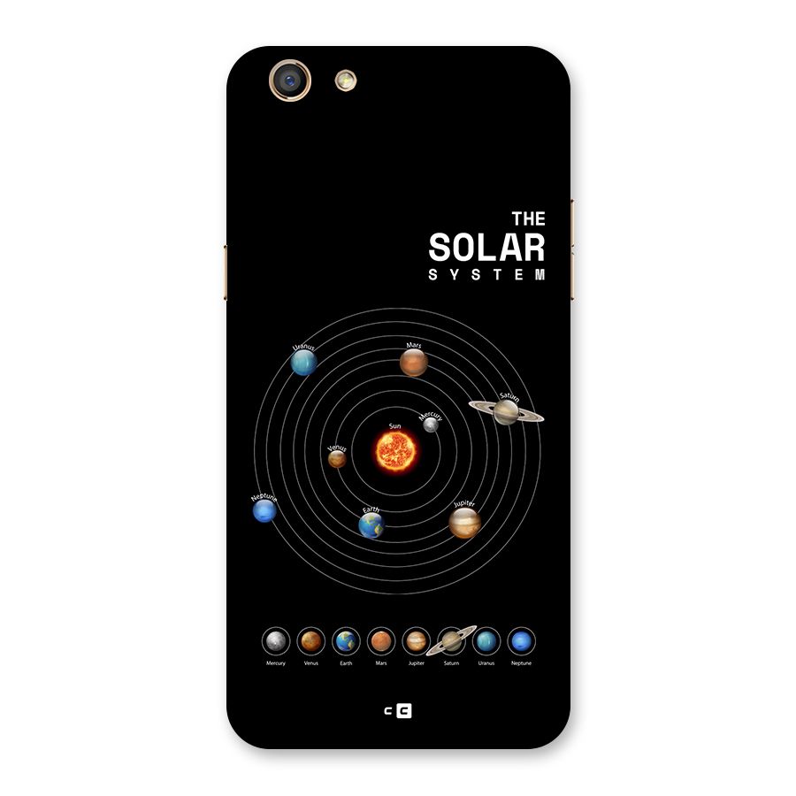 The Solar System Back Case for Oppo F3
