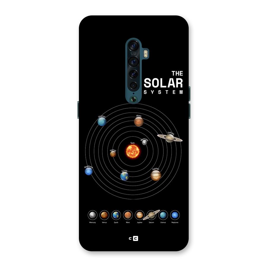 The Solar System Back Case for Oppo Reno2