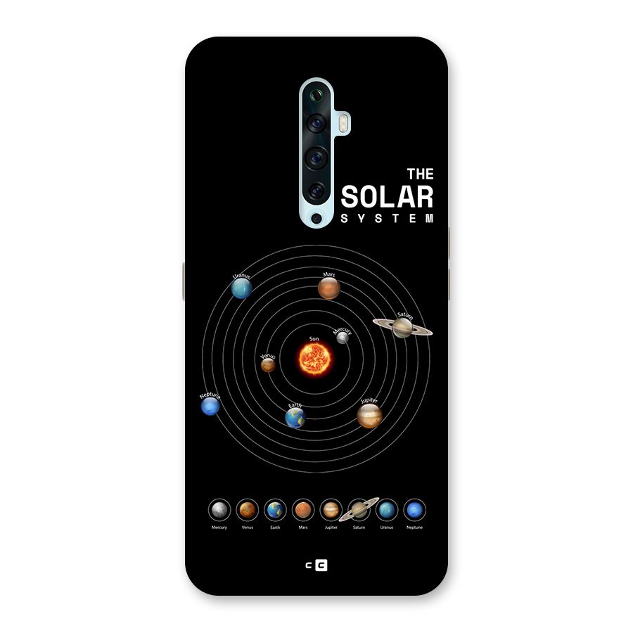 The Solar System Back Case for Oppo Reno2 Z