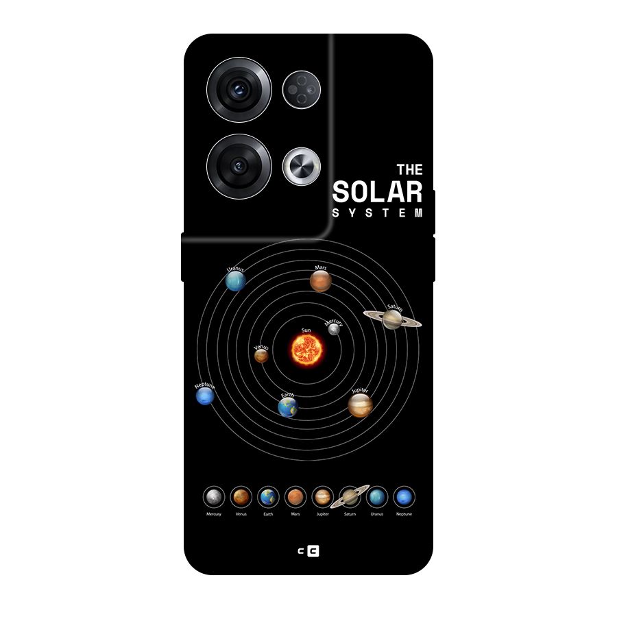 The Solar System Back Case for Oppo Reno8 Pro 5G