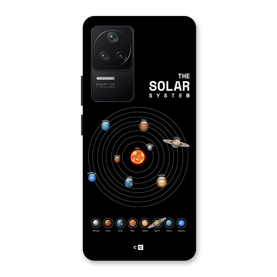 The Solar System Back Case for Poco F4 5G