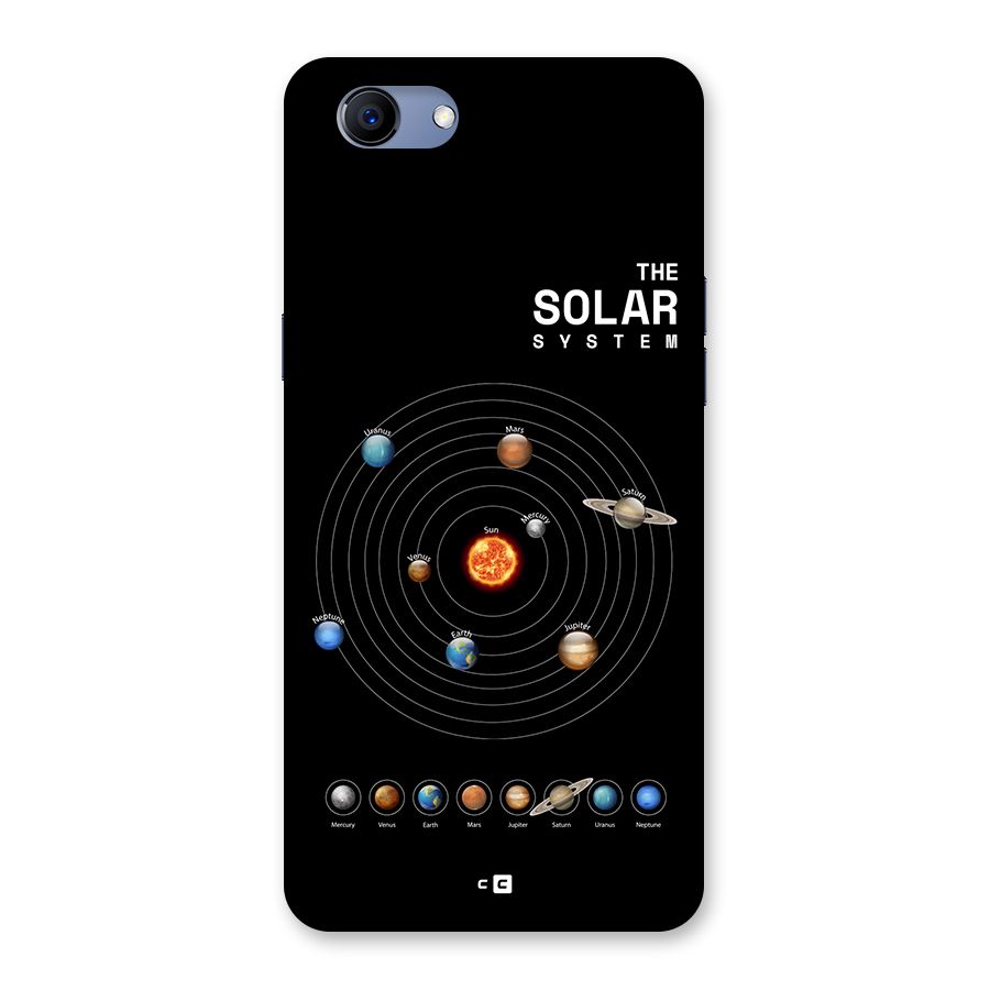 The Solar System Back Case for Realme 1