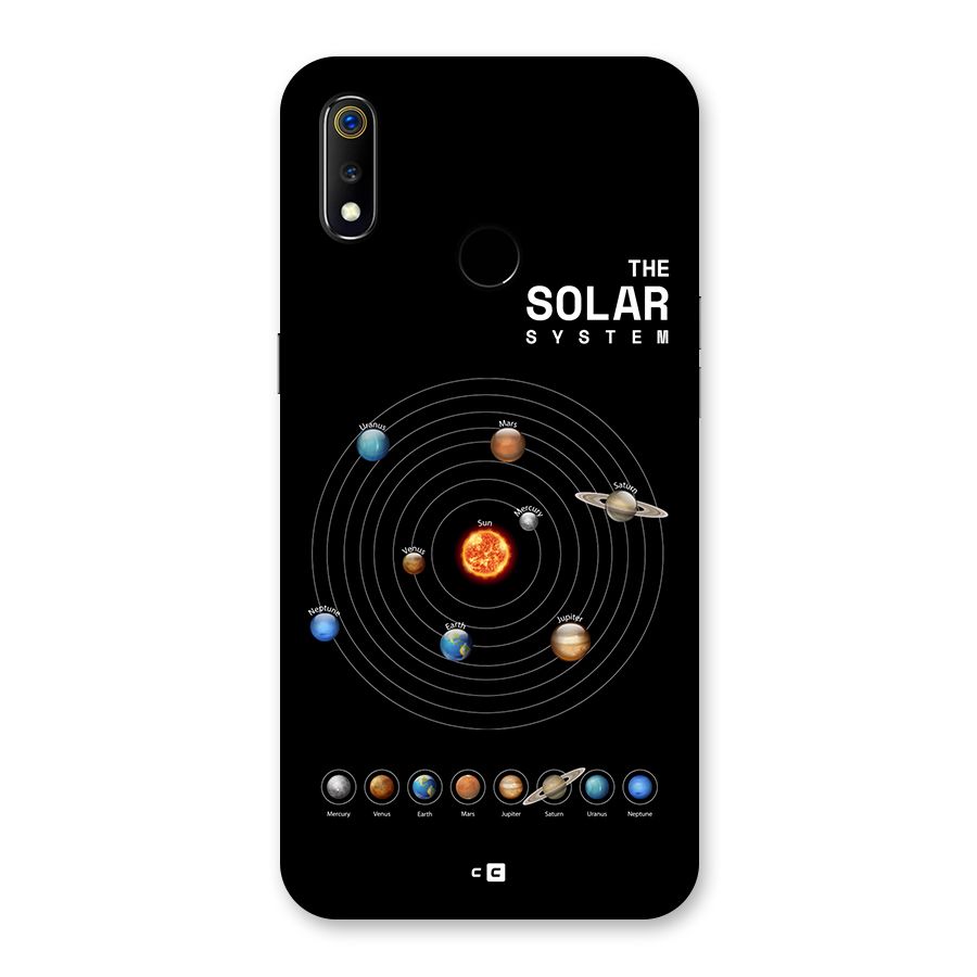 The Solar System Back Case for Realme 3