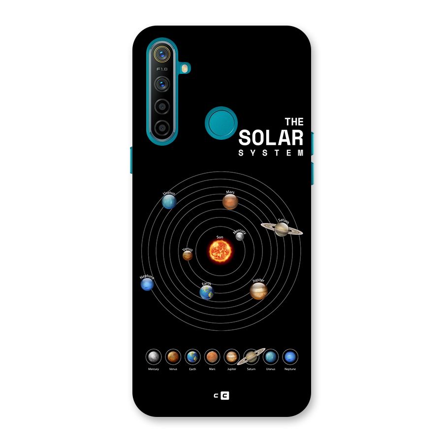 The Solar System Back Case for Realme 5i