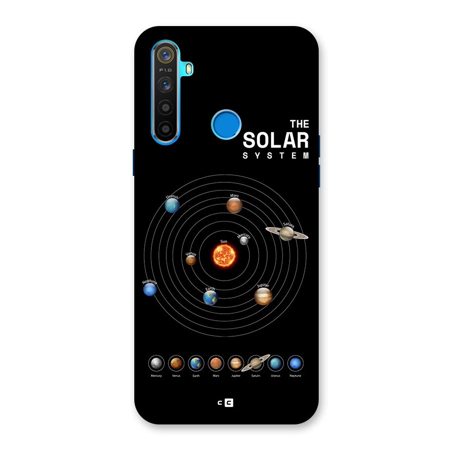 The Solar System Back Case for Realme 5s