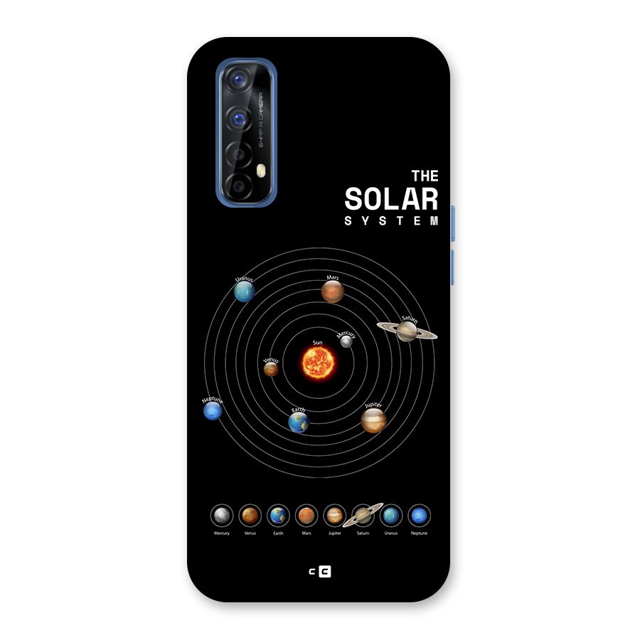 The Solar System Back Case for Realme 7