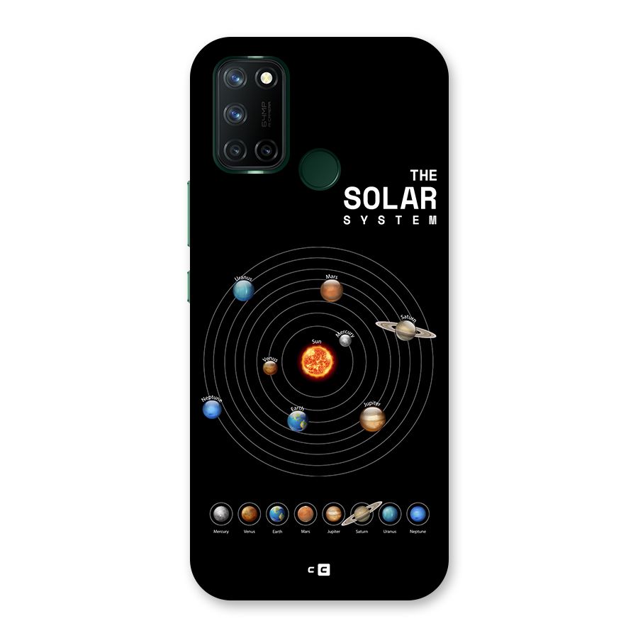 The Solar System Back Case for Realme 7i
