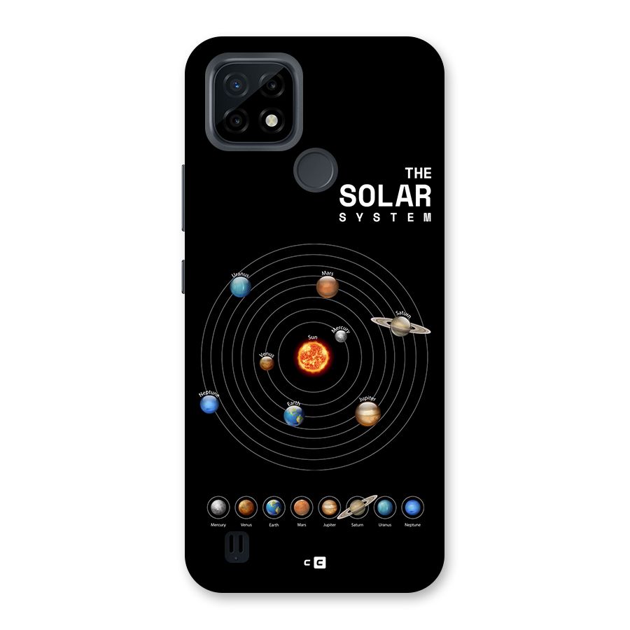 The Solar System Back Case for Realme C21