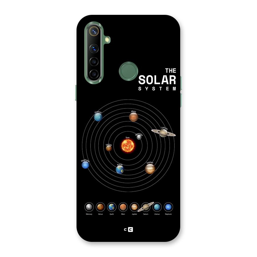 The Solar System Back Case for Realme Narzo 10