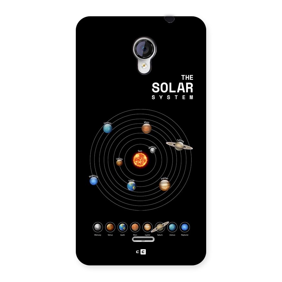 The Solar System Back Case for Unite 2 A106