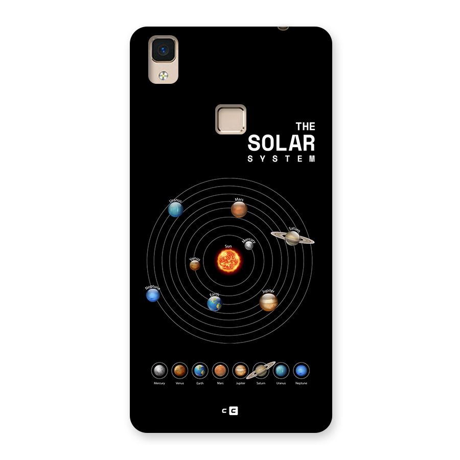 The Solar System Back Case for V3 Max