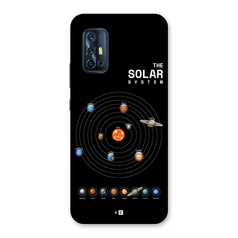 The Solar System Back Case for Vivo V17