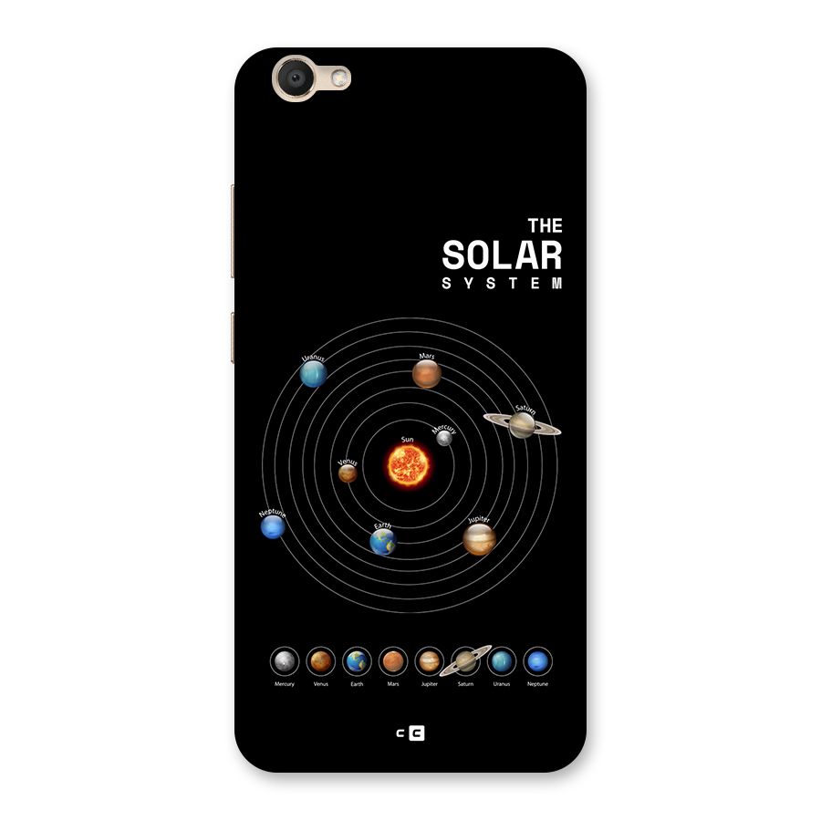 The Solar System Back Case for Vivo V5
