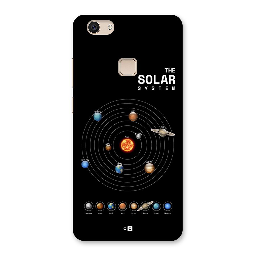 The Solar System Back Case for Vivo V7