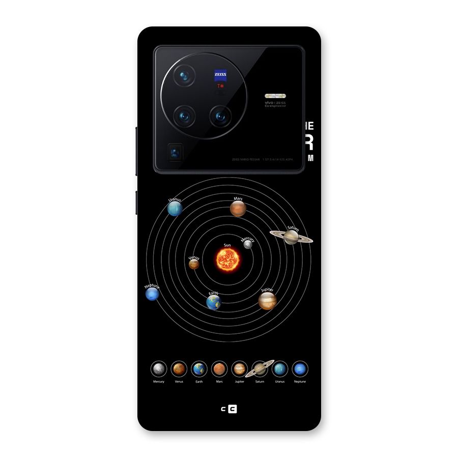 The Solar System Back Case for Vivo X80 Pro