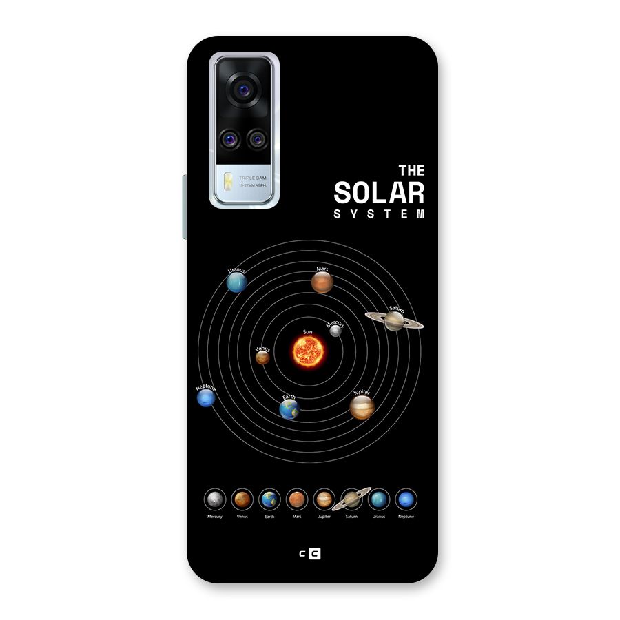 The Solar System Back Case for Vivo Y31