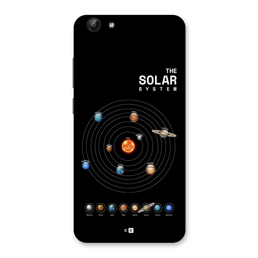 The Solar System Back Case for Vivo Y69