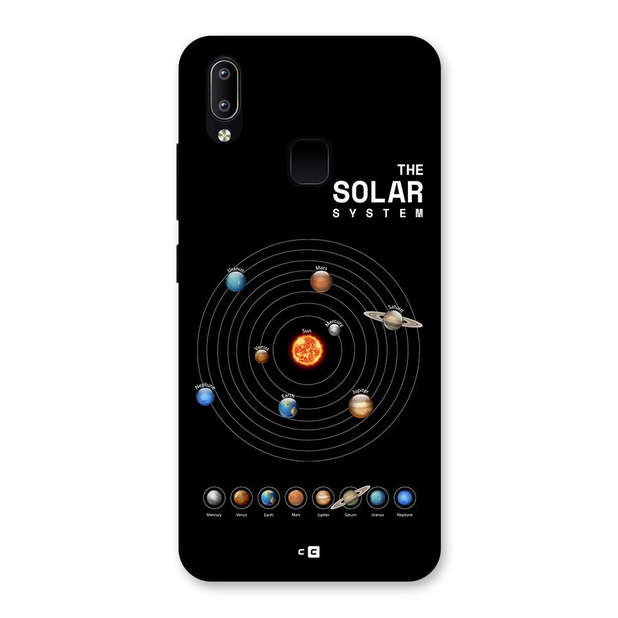 The Solar System Back Case for Vivo Y93
