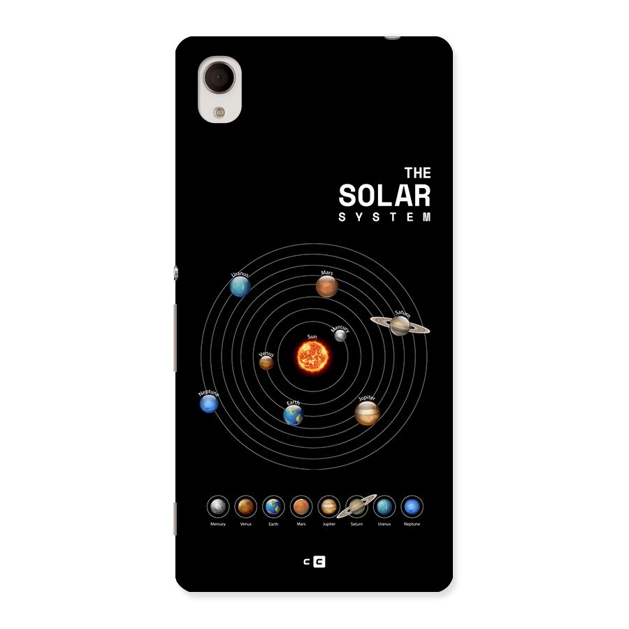 The Solar System Back Case for Xperia M4