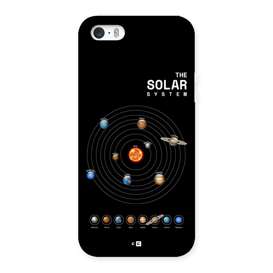 The Solar System Back Case for iPhone 5 5s