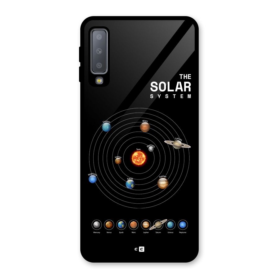The Solar System Glass Back Case for Galaxy A7 (2018)