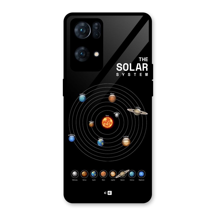 The Solar System Glass Back Case for Oppo Reno7 Pro 5G