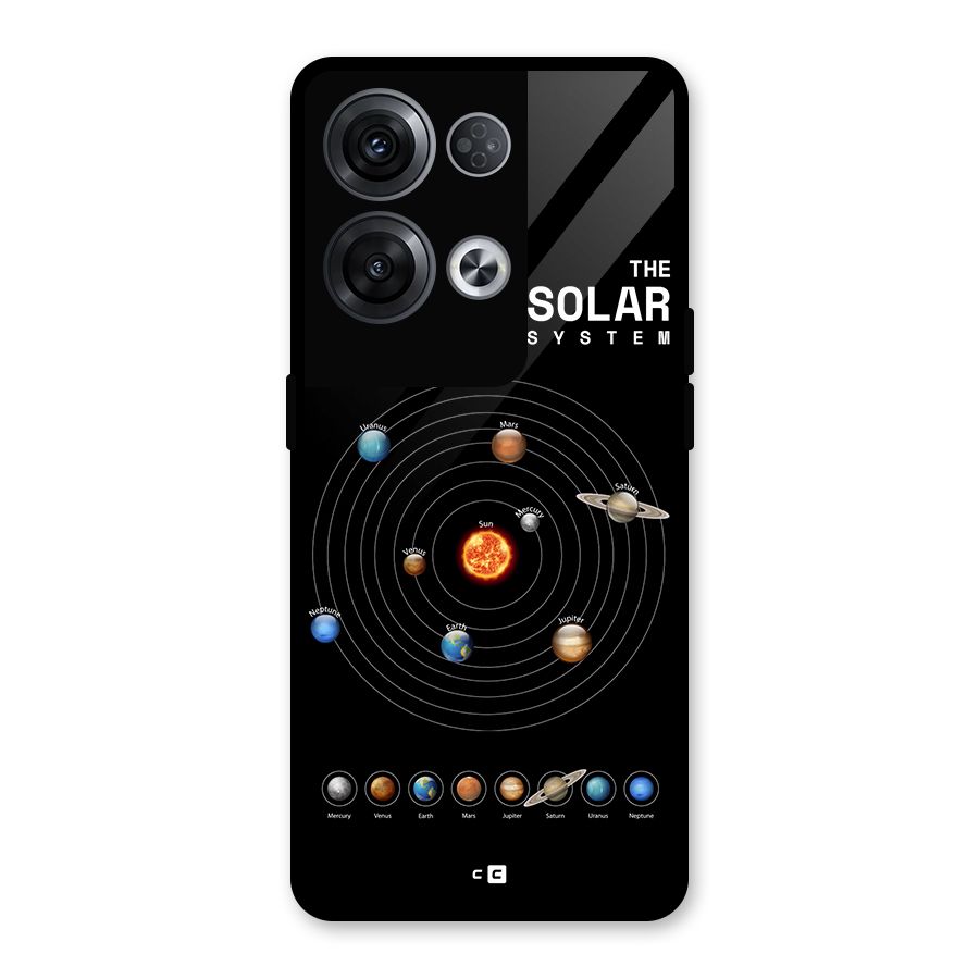 The Solar System Glass Back Case for Oppo Reno8 Pro 5G
