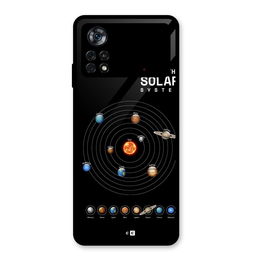 The Solar System Glass Back Case for Poco X4 Pro 5G