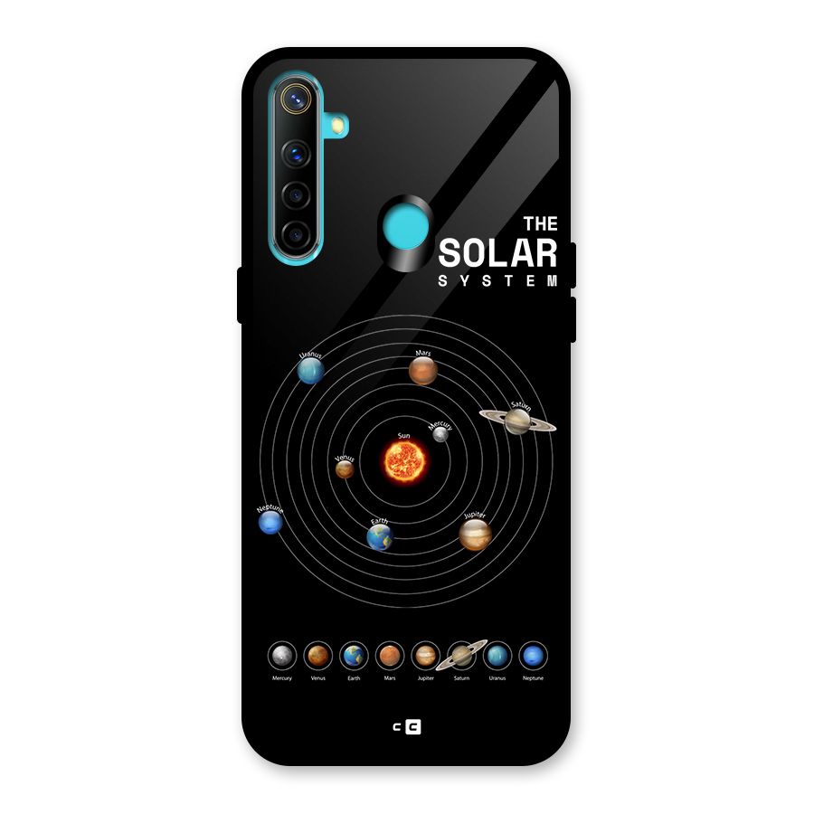 The Solar System Glass Back Case for Realme 5i