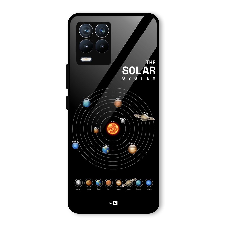 The Solar System Glass Back Case for Realme 8
