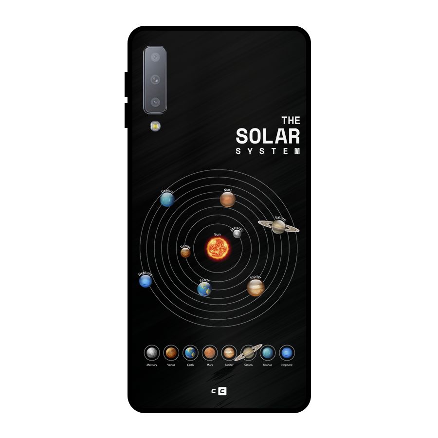 The Solar System Metal Back Case for Galaxy A7 (2018)