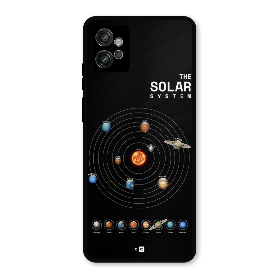 The Solar System Metal Back Case for Moto G32