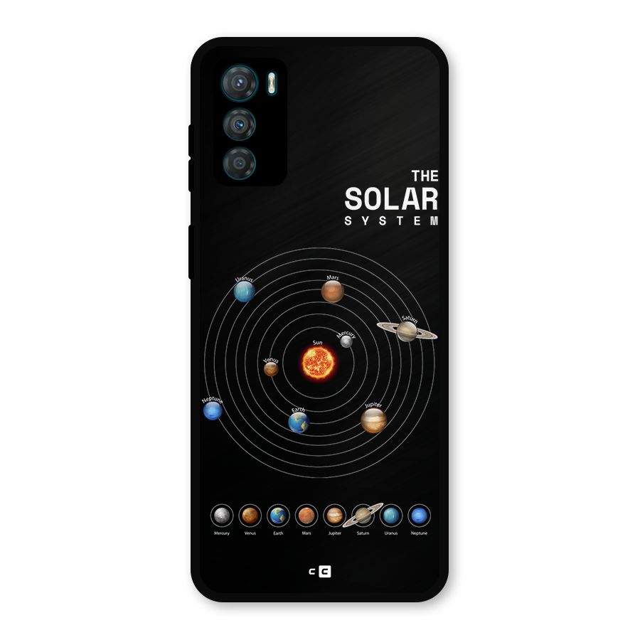 The Solar System Metal Back Case for Moto G42