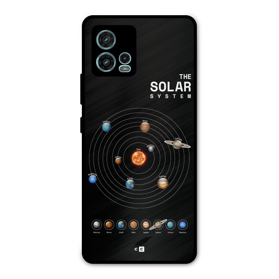 The Solar System Metal Back Case for Moto G72