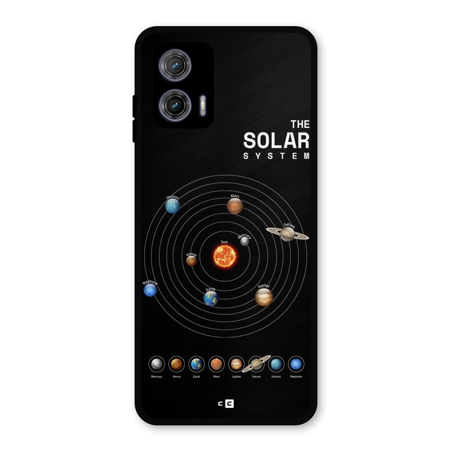 The Solar System Metal Back Case for Moto G73