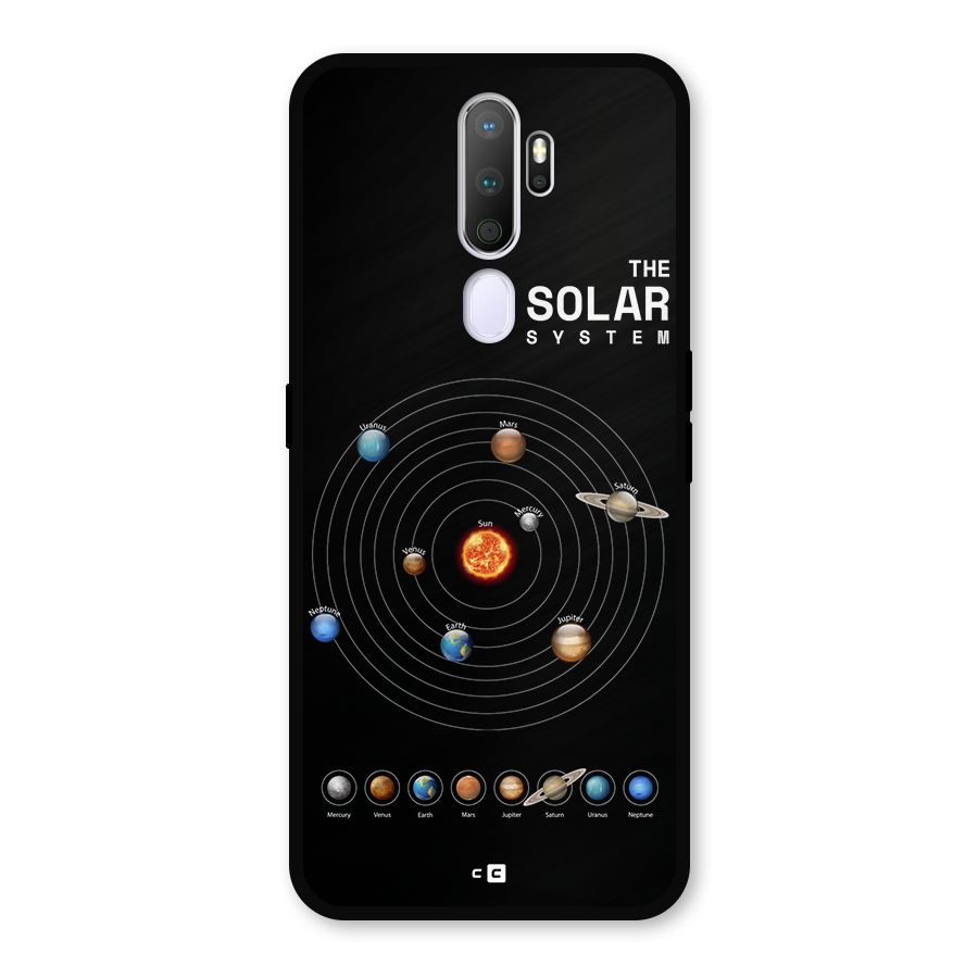 The Solar System Metal Back Case for Oppo A9 (2020)