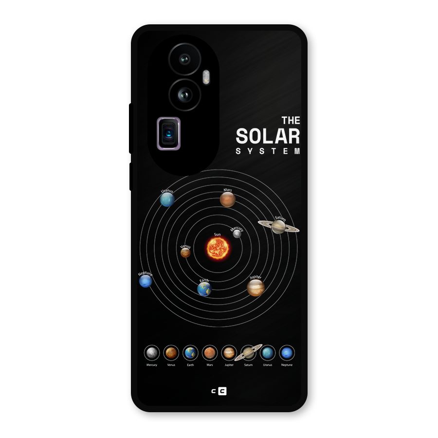 The Solar System Metal Back Case for Oppo Reno10 Pro Plus