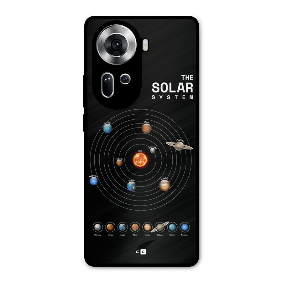 The Solar System Metal Back Case for Oppo Reno11 5G