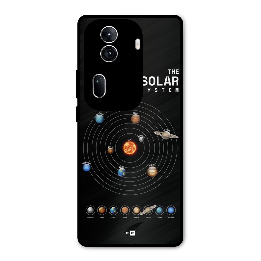 The Solar System Metal Back Case for Oppo Reno11 Pro 5G