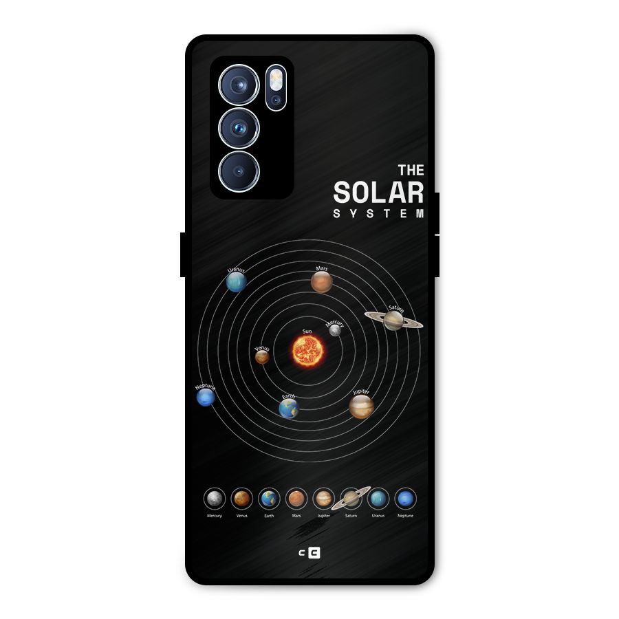 The Solar System Metal Back Case for Oppo Reno6 Pro 5G