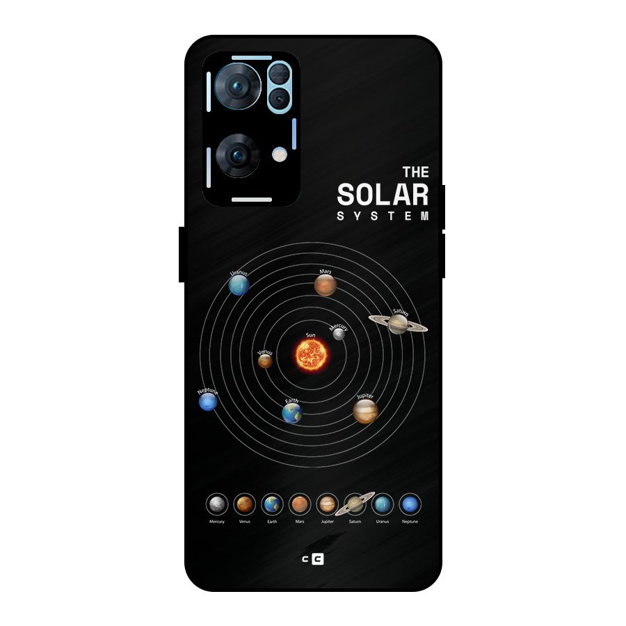 The Solar System Metal Back Case for Oppo Reno7 Pro 5G