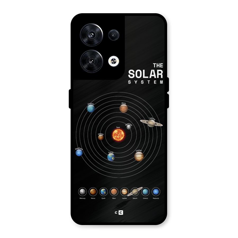 The Solar System Metal Back Case for Oppo Reno8 5G