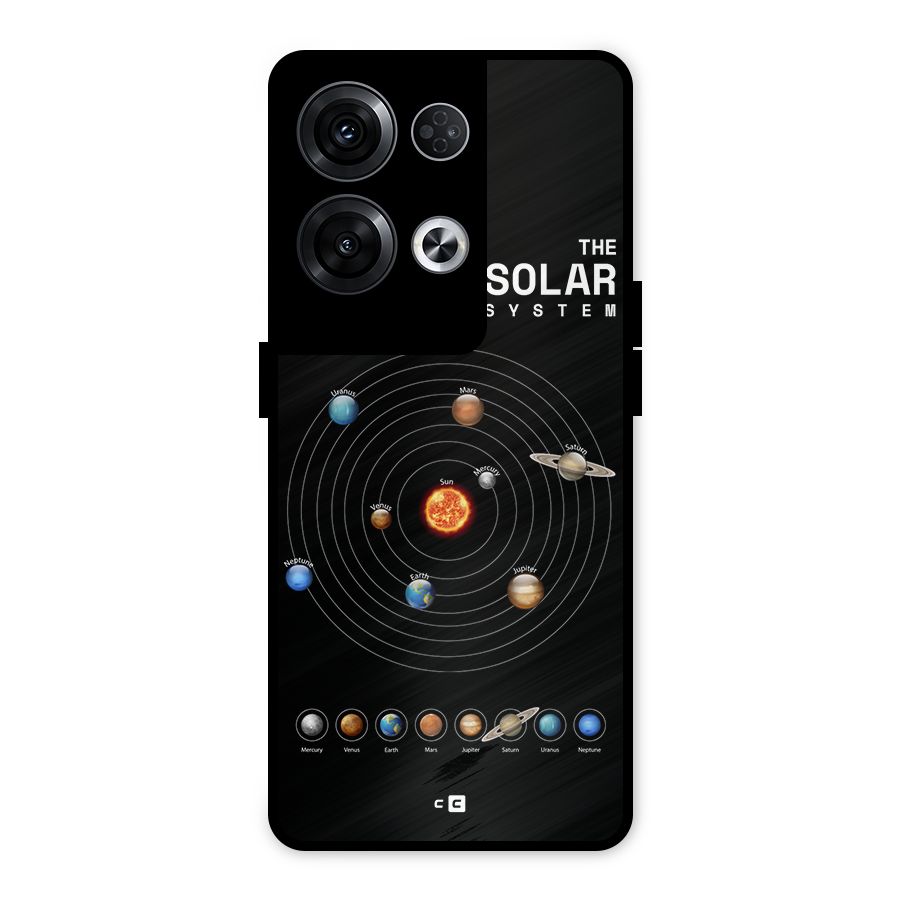 The Solar System Metal Back Case for Oppo Reno8 Pro 5G