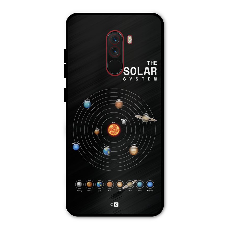 The Solar System Metal Back Case for Poco F1